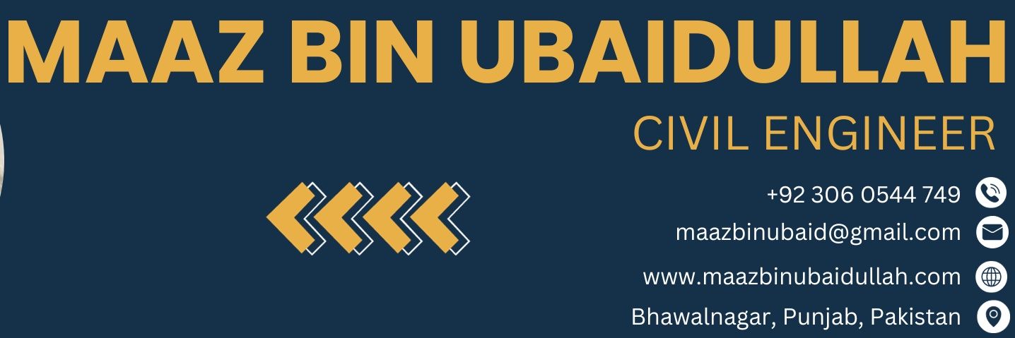 MaazbinUbaid's profile banner image