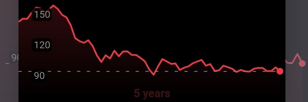 Hit Singles Trading banner