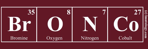 SCU_ChemBiochem Profile Banner