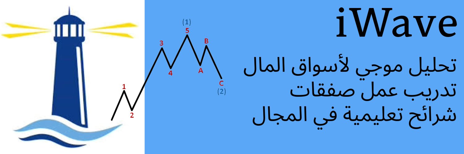 iWave007's profile banner image