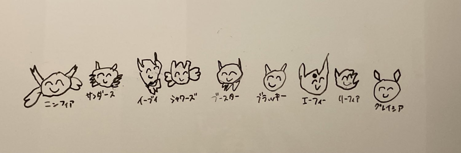 Ryuhei0204's profile banner image