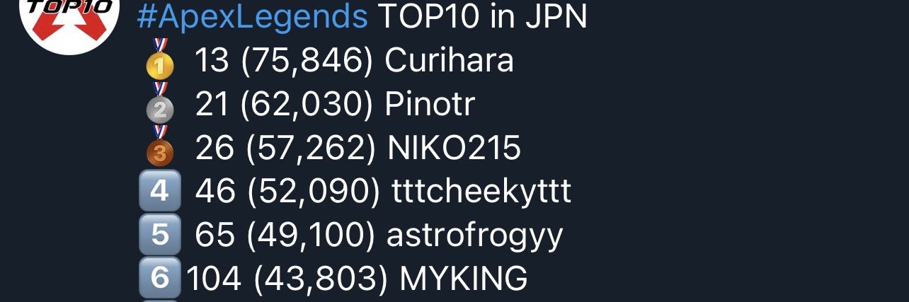 MYKING🤡🧪 banner