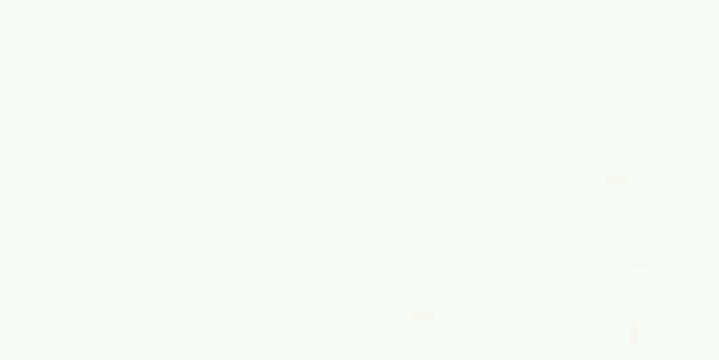 SabiasQ07's profile banner image