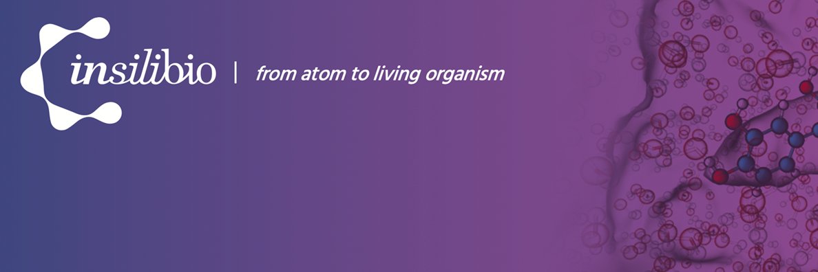 InSiliBio banner