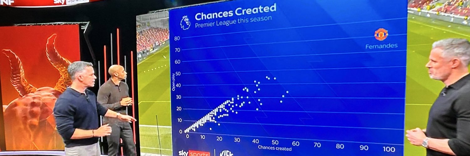 Bissaka #ProwadźCarras banner