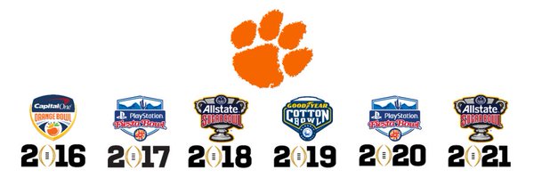 Clemson Bias Profile Banner