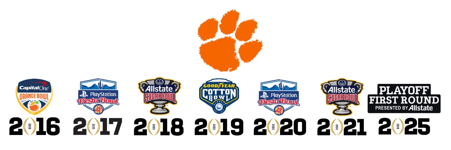 Clemson Bias's banner