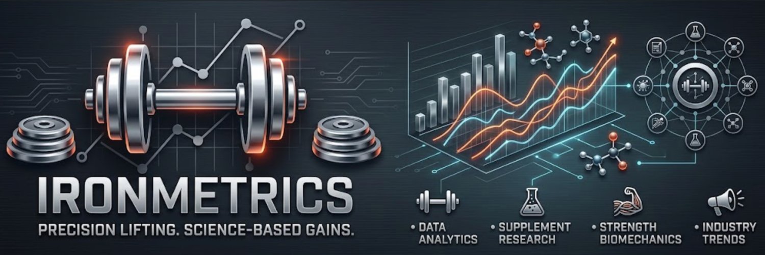 IronMetrics's profile banner image