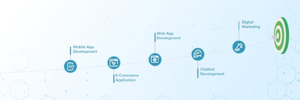 Applied Synergy Technologies Profile Banner