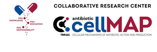 TRR261 Profile Banner