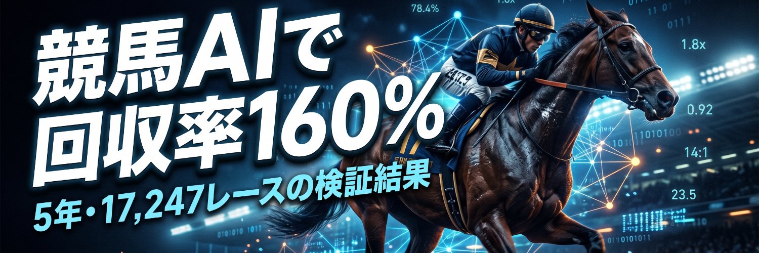 wrryyyy's profile banner image
