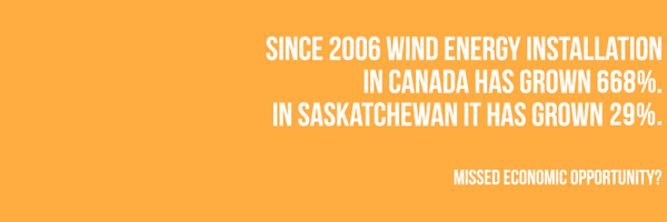 SaskWind Profile Banner