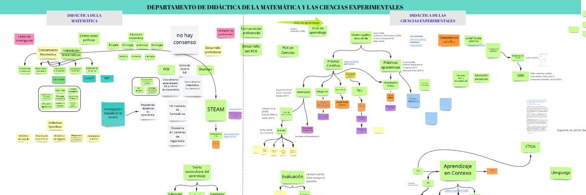 Doctorat en Educació - Matemàtiques i Ciències banner