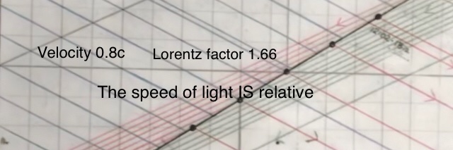 Robert watson banner