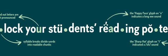 Readable English banner