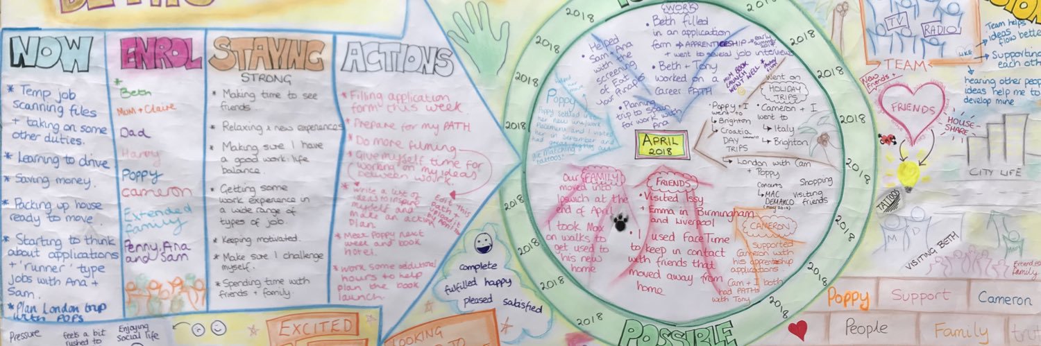 Suffolk Psychology & Therapeutic Services (P&TS) banner