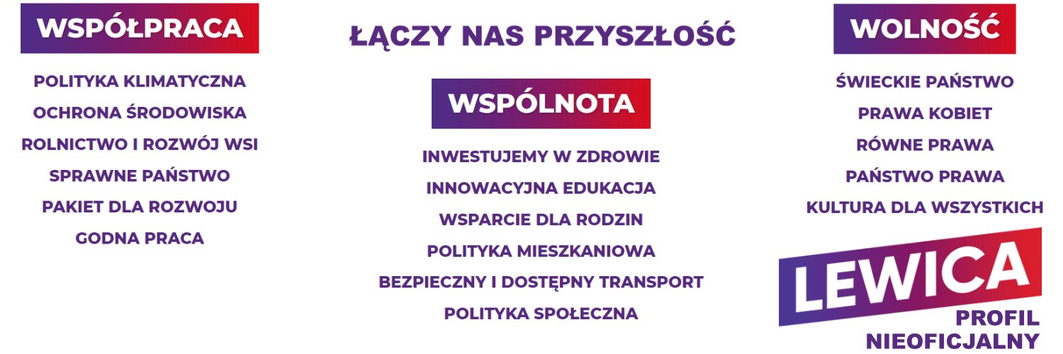 Lewica News 🗞️📻📺 Profile Banner