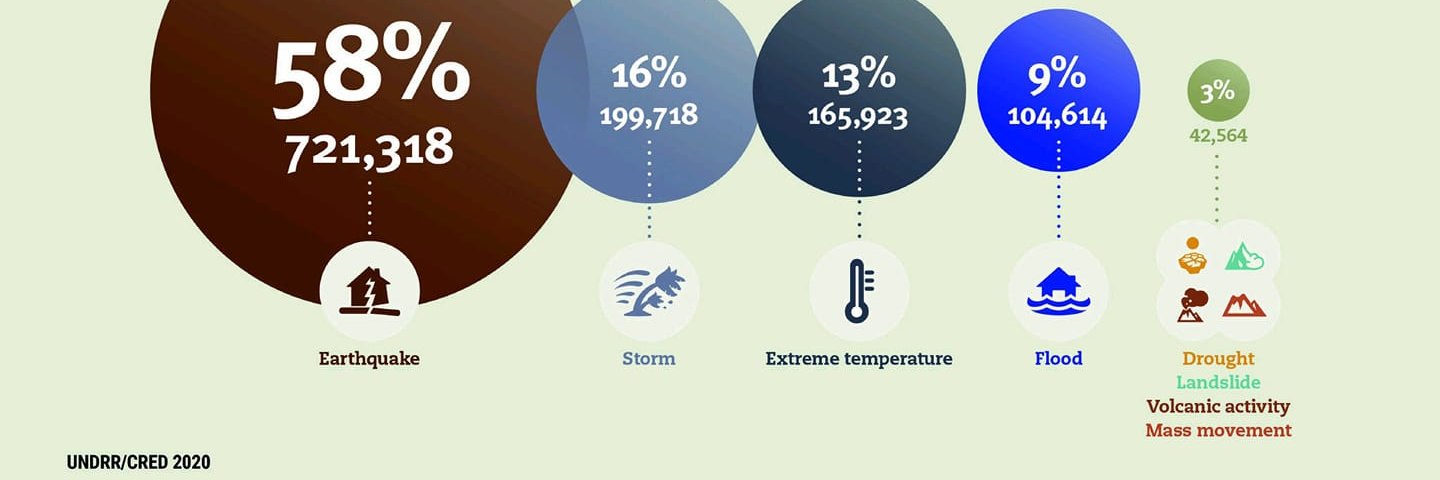 pep_4_climate's profile banner image