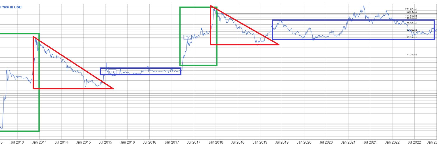 🌟Chappie🌟 banner
