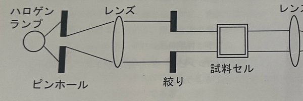 momomomo_103020 Profile Banner