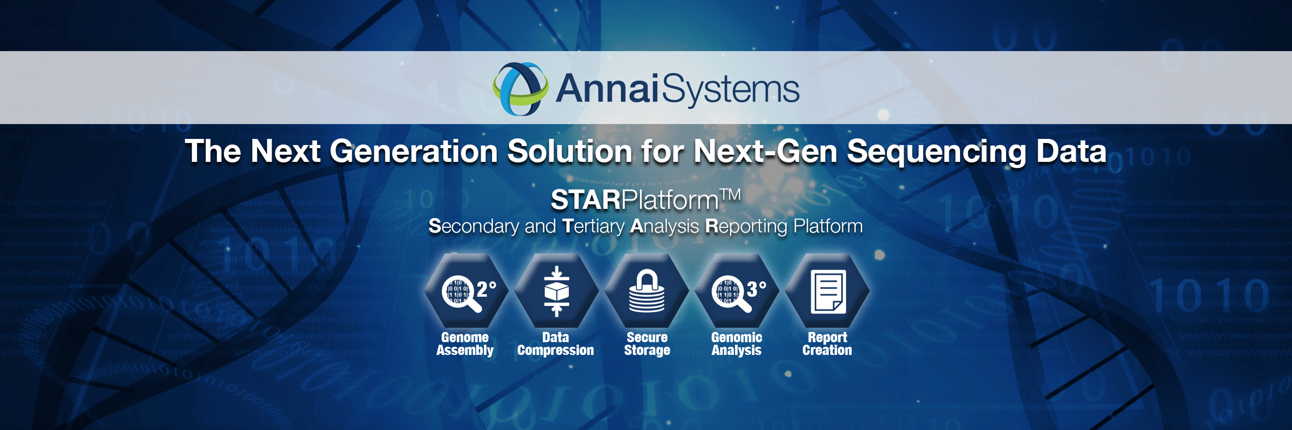 annaisystems's profile banner image
