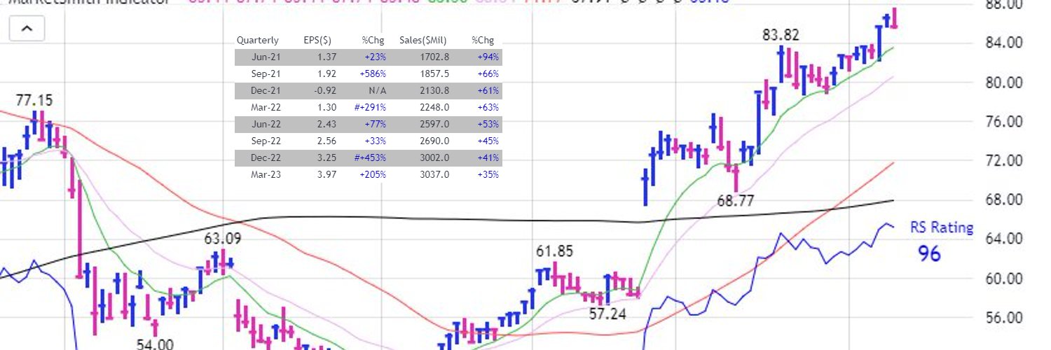 Fred6724 🍥 banner