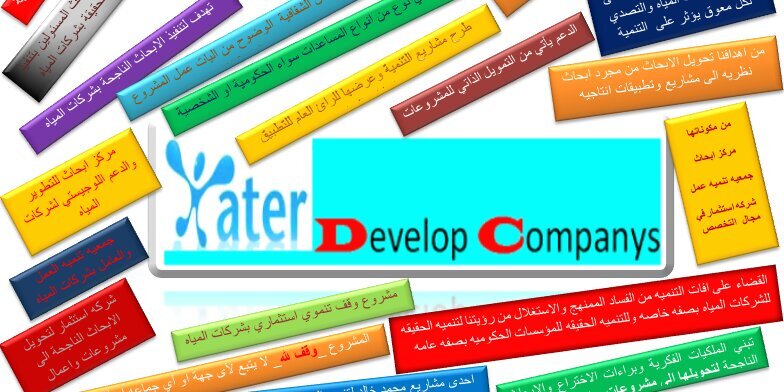 developwatercom's profile banner image