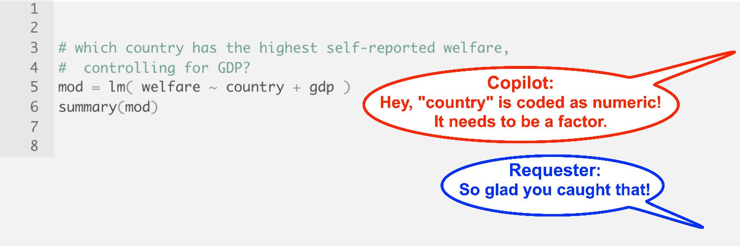 Code Is My Copilot (at #BITSS2019) banner
