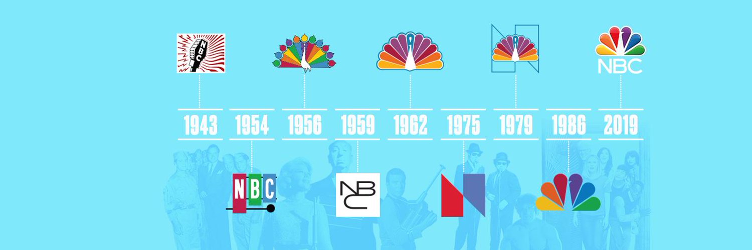 nbcentpr's profile banner image