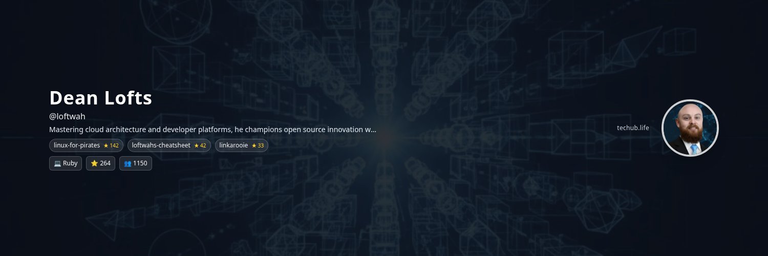 Profile banner