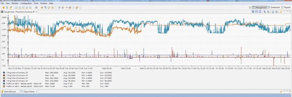 netxms Profile Banner