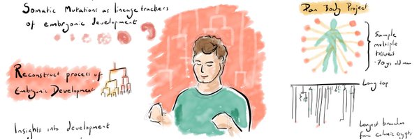 TimCoorens Profile Banner