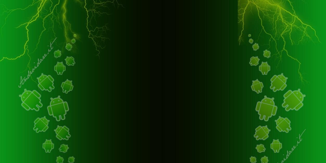 Androidare's profile banner image