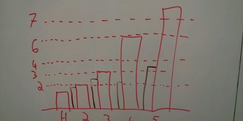 Simone Campanoni banner