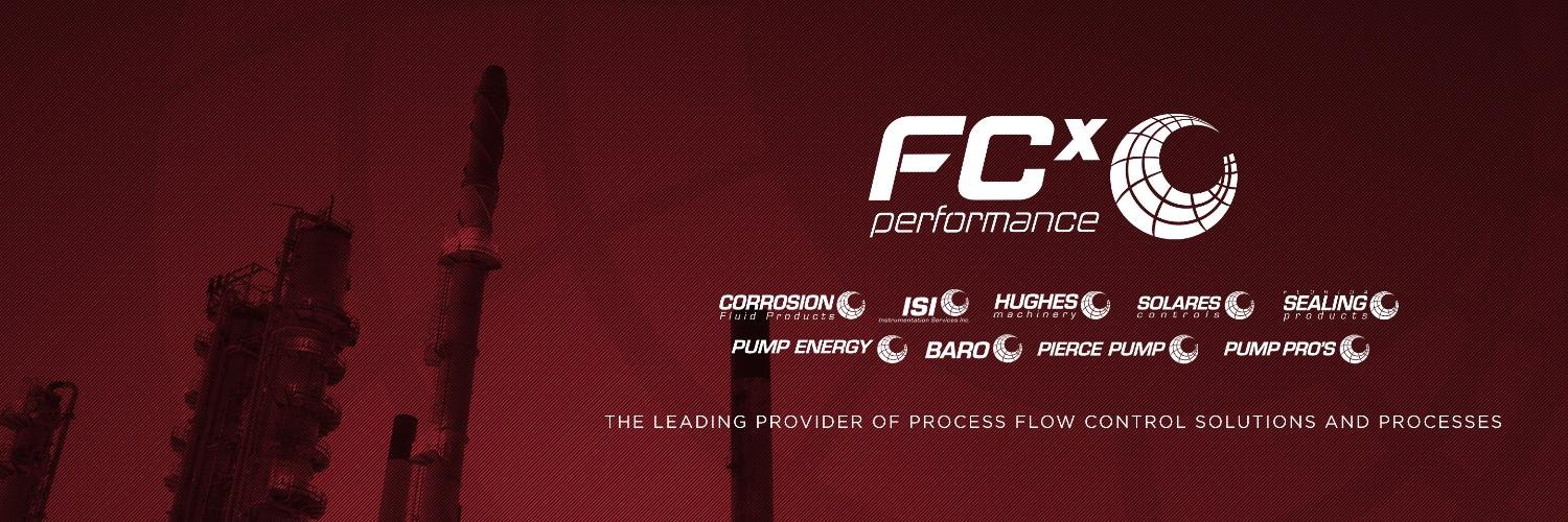 fcxperformance's profile banner image