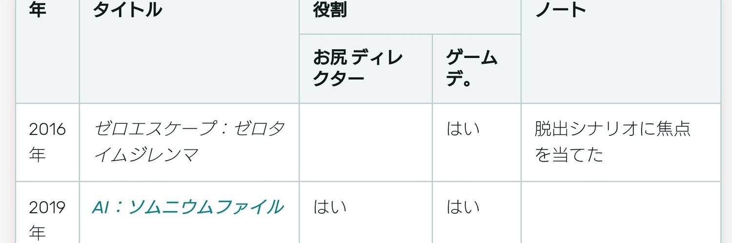 おかだ's banner
