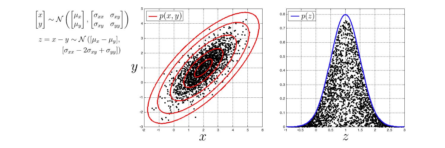 The Book of Statistical Proofs banner