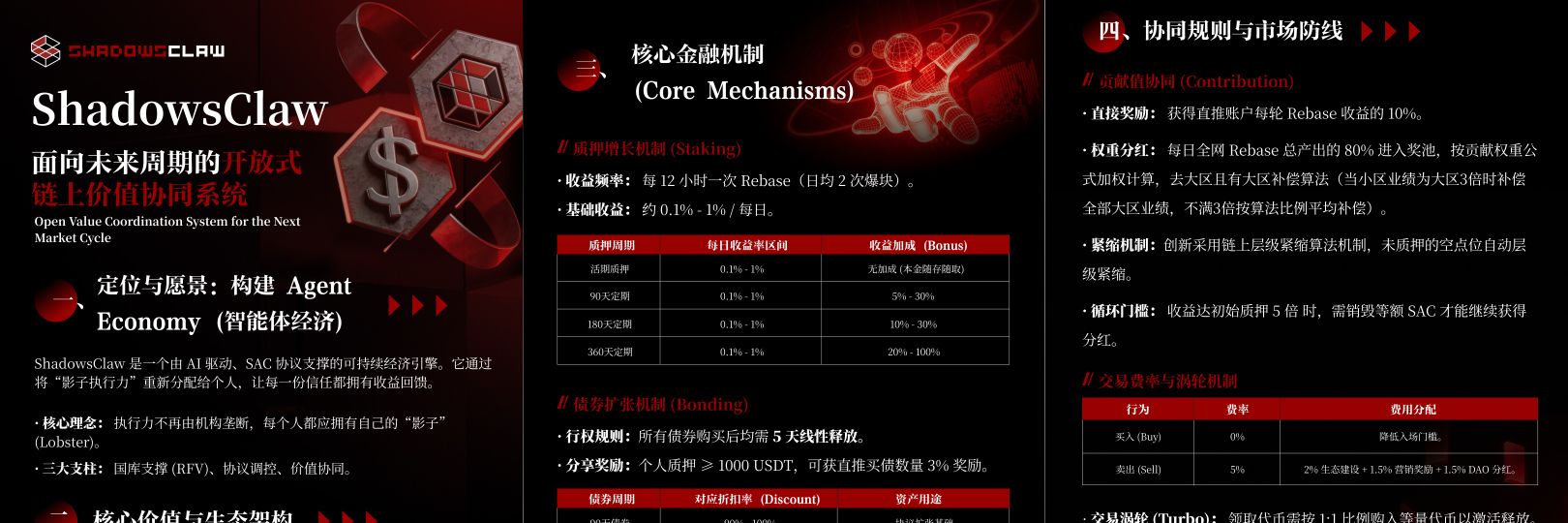 影子军团团长 banner