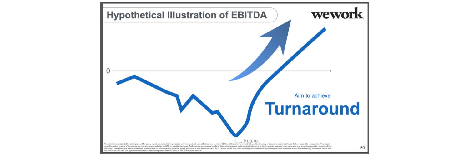 Bad Econ Takes banner