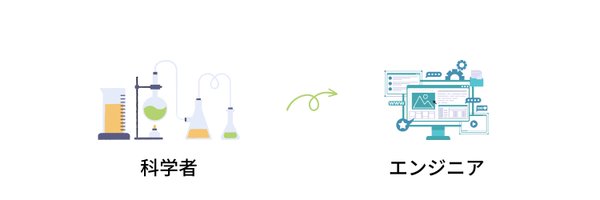 suna_tech Profile Banner