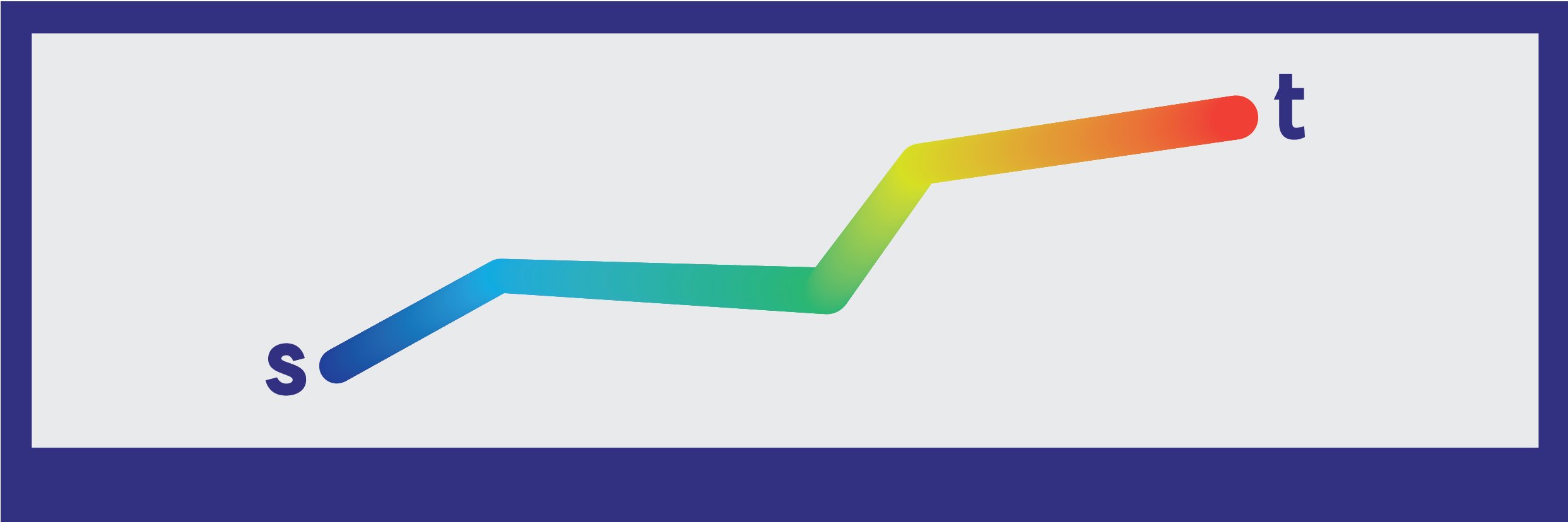 SynergyTalents's profile banner image