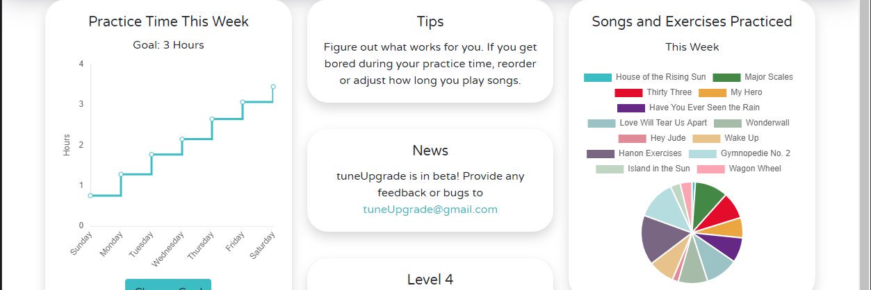 Tarun @tuneUPGRADE, music practice tracker banner