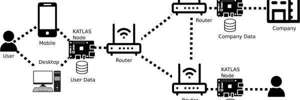 KatlasC Profile Banner