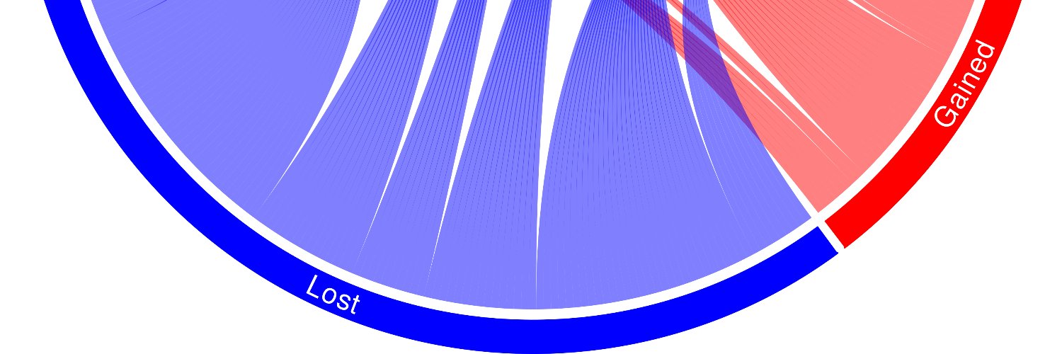 The LAB Lab 🏳️‍🌈🏳️‍⚧️'s banner