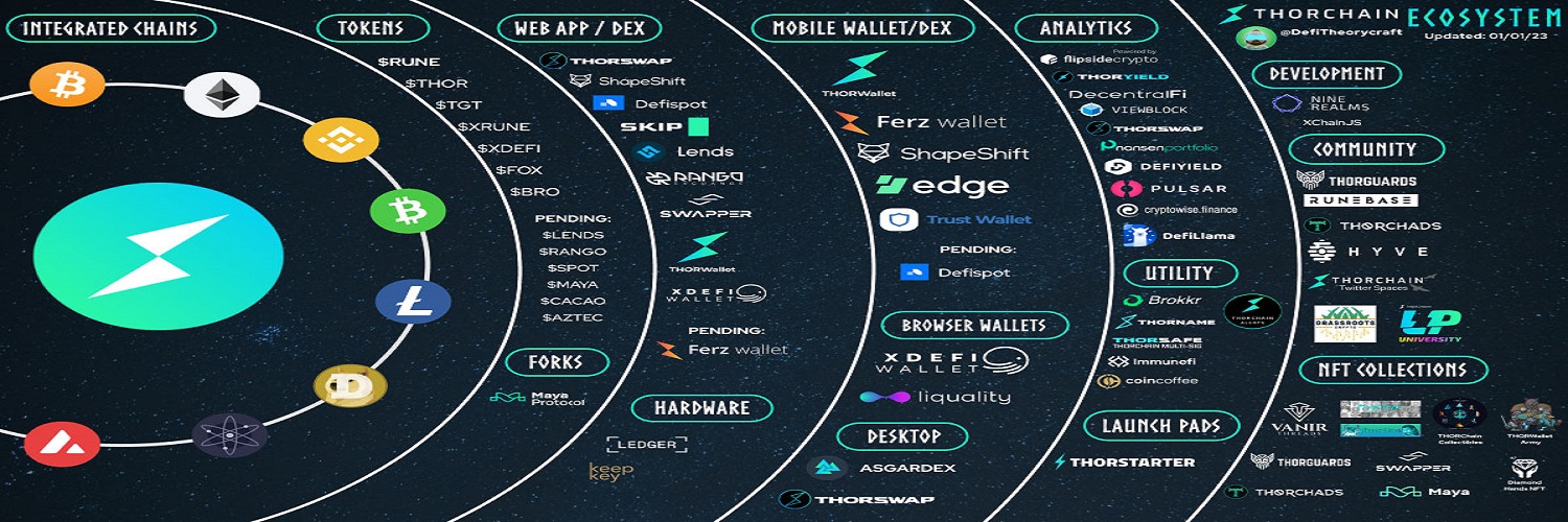 shockᚱocket 📵 banner