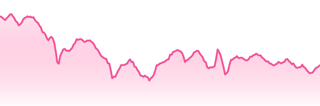 nftshop's profile banner image