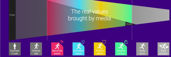 BrandMetricsAB Profile Banner