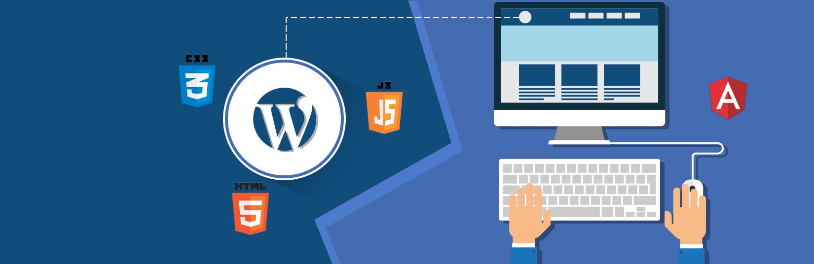thecoderweb's profile banner image
