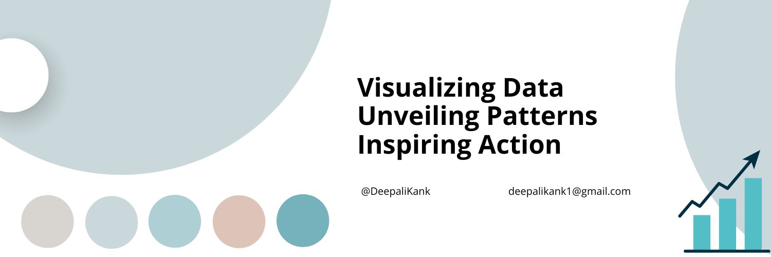Deepali Kank's banner