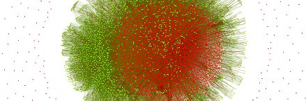 CASOS Center CMU banner